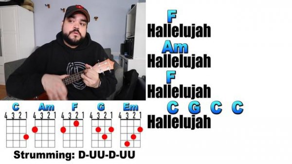 Hallelujah - Leonard Cohen Ukulele Play Along and Chords