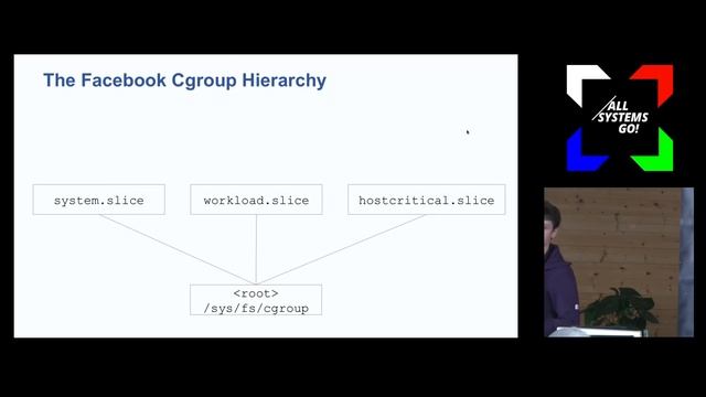 Resource control @ Facebook - 2019 смотреть онлайн