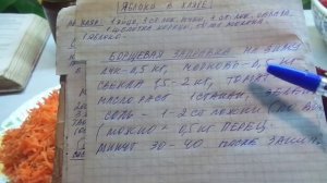 Борщевая заправка на зиму. Незаменимая вещь!