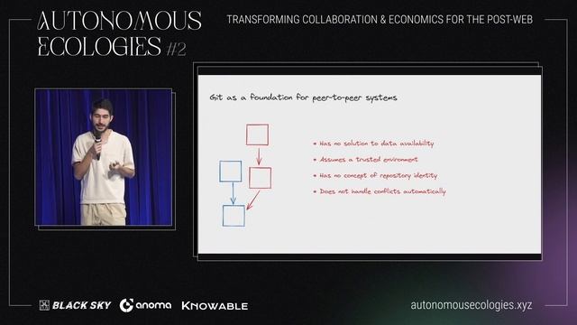 Cloudhead - Radicle & Peer-to-Peer from First Principles [Autonomous Ecologies #2] смотреть онлайн