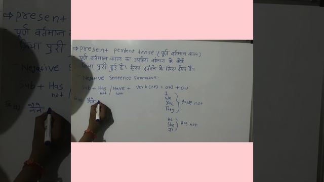 #Rule of "Present Perfect tense" смотреть онлайн