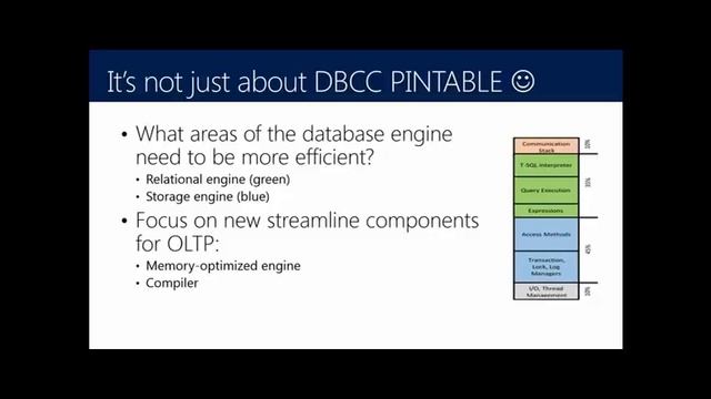 In Memory OLTP for DBA SQL Server 2012 R2 and 2014 22 смотреть онлайн