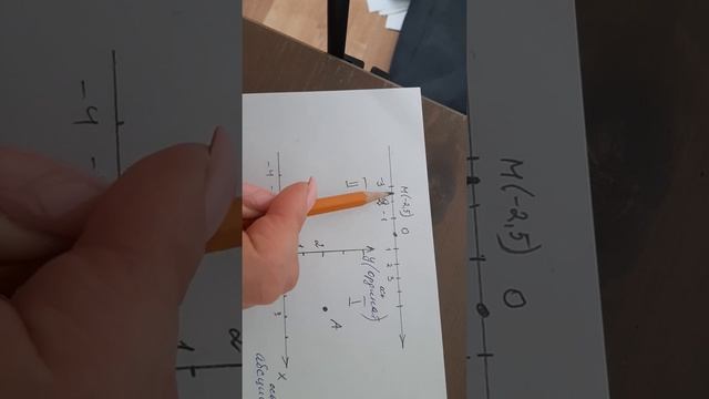 Координатная плоскость смотреть онлайн