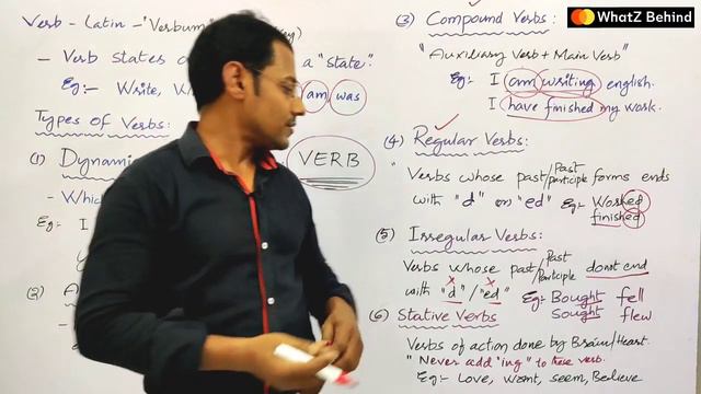 English grammar for SI Constables DSC TET and all competitive exams in telugu by Kiran Kodumuru смотреть онлайн