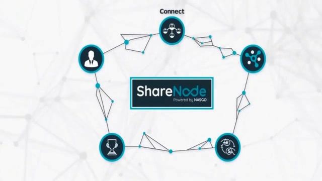 What is Share Node and how does Share Node Work смотреть онлайн