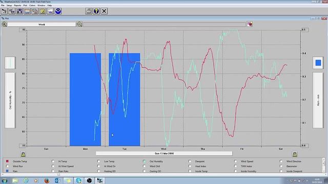 How to setup a Weather Station on Weatherlink смотреть онлайн