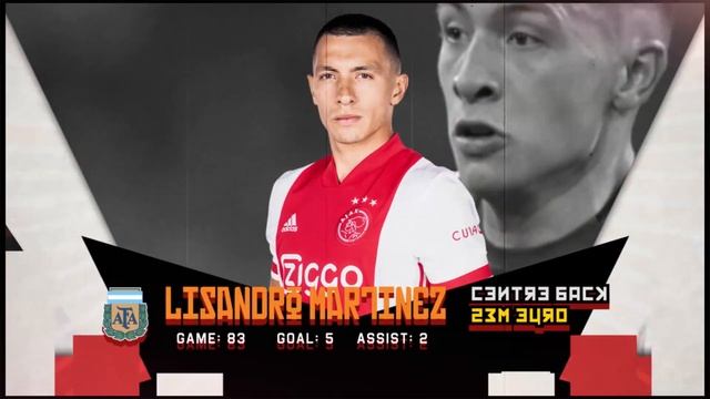 Ajax Amsterdam Squad 2021-22 смотреть онлайн