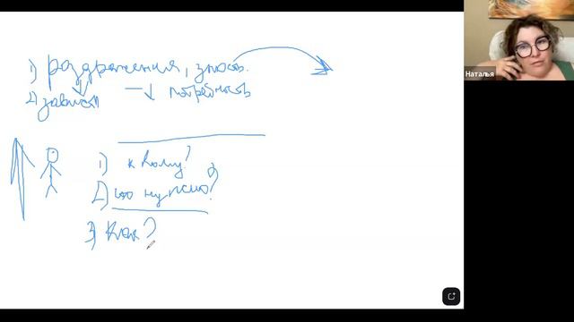 Как понять, что я хочу на самом деле?
