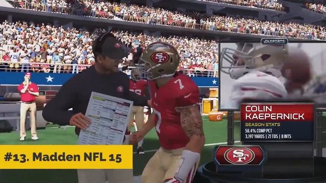 25 Best Xbox One Sports Games—Can You Guess The #1 Game? смотреть онлайн