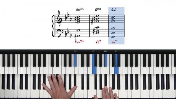 A Simple Formula For STUNNING Jazz Chord Progressions