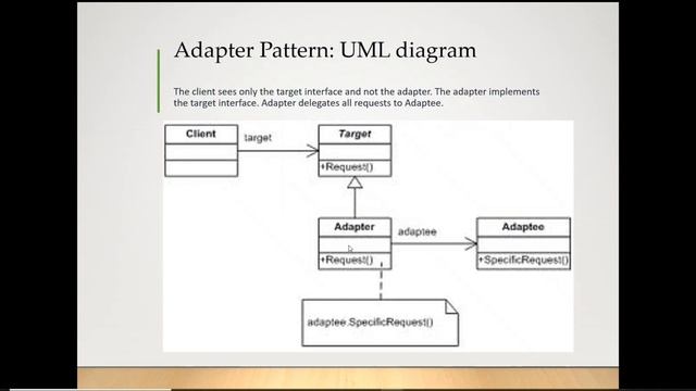 Adapter Design Pattern with real-life Examples | Tutorial 19 (Hindi/Urdu) | Software Design Pattern смотреть онлайн