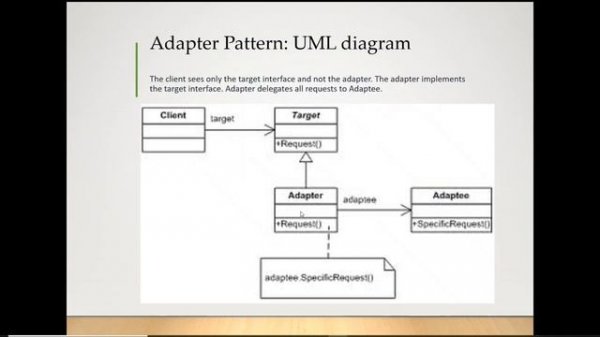 Adapter Design Pattern with real-life Examples | Tutorial 19 (Hindi/Urdu) | Software Design Pattern