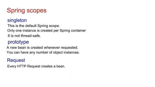 What you need to know about spring scopes смотреть онлайн