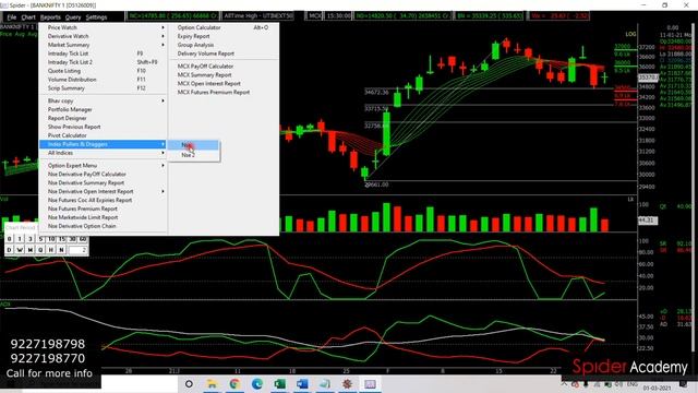 STOCK MARKET TODAY | WHAT TO EXPECT FROM NIFTY TOMMOROW | MY TOP STOCKS PICKS FOR TUESDAY MARKET смотреть онлайн