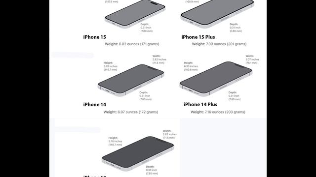 The best iPhone 15 and iPhone 15 Pro cases смотреть онлайн