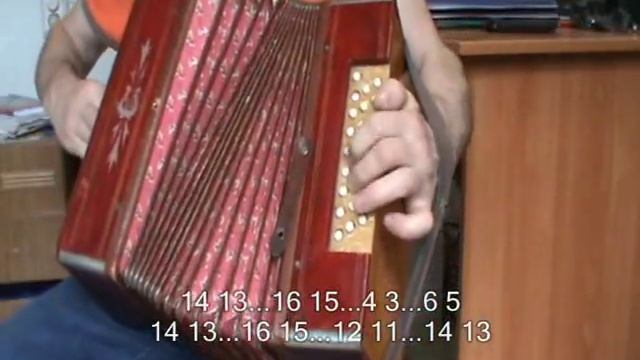 Эх, дороги, пыль да туман с нотами в цифрах смотреть онлайн