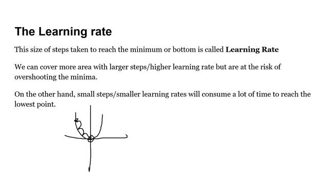 Gradient Descent algorithm Step by Step explanation!!!!! With Code in python in 15 mins смотреть онлайн