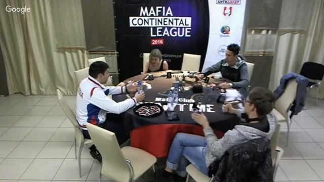 Тест 2 - Угадайка: Тиффани, Фен, Хуан смотреть онлайн