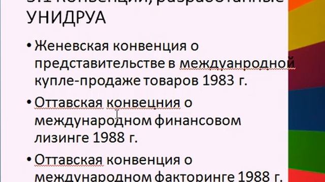 МЧП, Международые организации в сфере МЧП смотреть онлайн