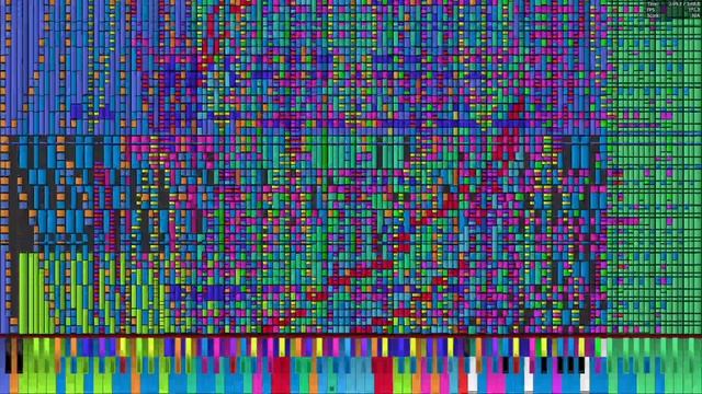 Athlon x4 860K 4.5 GHz OC plays Two Faced Lovers 19.4 Million смотреть онлайн