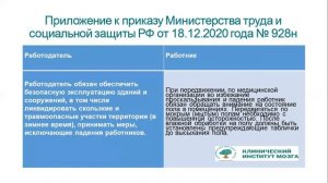 Правила по охране труда в медицинских организациях