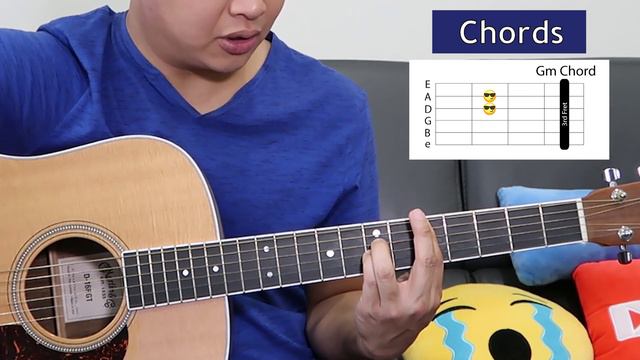 Back to Black - Amy Winehouse Guitar Tutorial смотреть онлайн