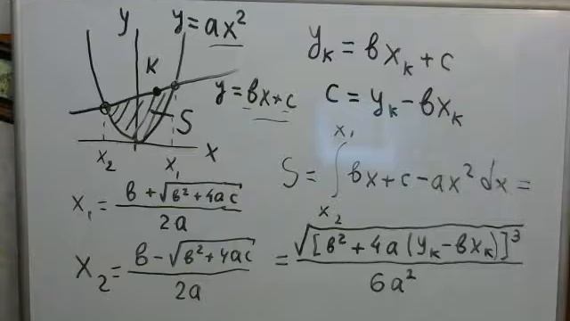 Парабола и прямая. Оптимизационная задача (PARABOLA) смотреть онлайн