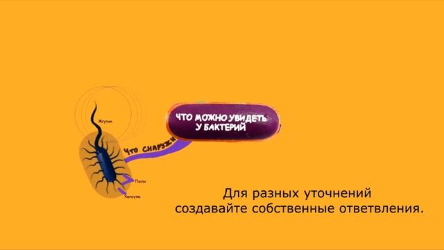 Как создать ментальную карту смотреть онлайн