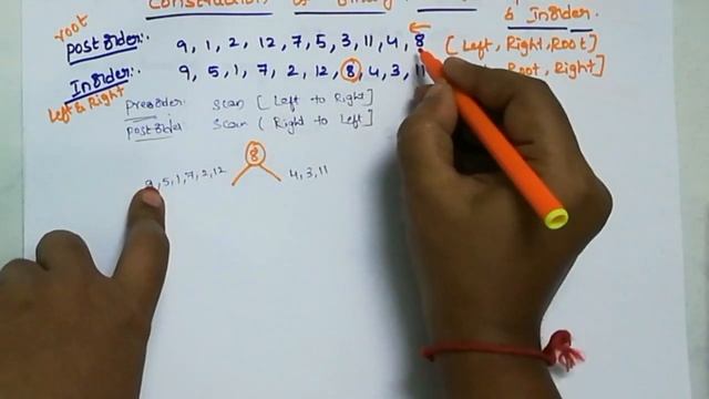 Constructing binary tree from postorder and inorder|| 32||Data structures in telugu смотреть онлайн