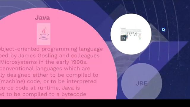 Introduction to Java #1 - مقدمة عن لغة الجافا смотреть онлайн