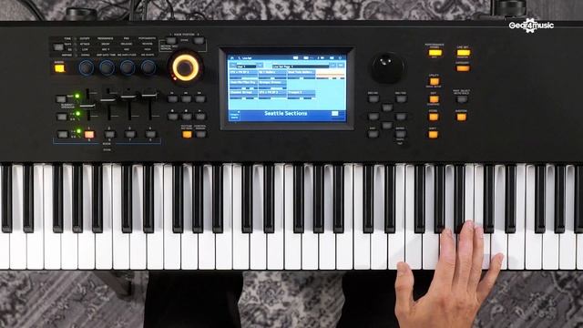 The Yamaha MODX+ What's New?