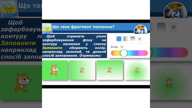 Інформатика 2 клас. Фрагмент малюнка та дії, які можна з ним виконувати. смотреть онлайн