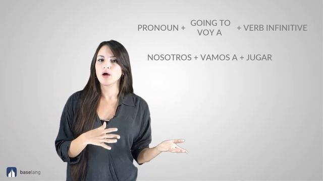 Hack the Future Tense: : Spanish Lesson #13 смотреть онлайн