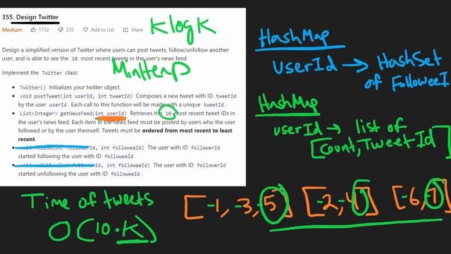 Design Twitter - Leetcode 355 - Python смотреть онлайн