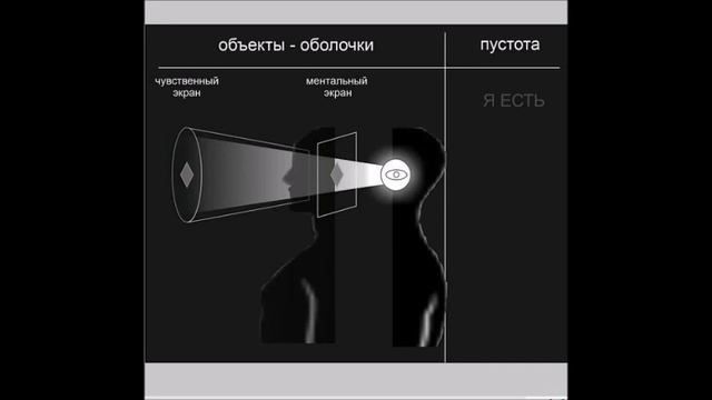 Я - это сам АБСОЛЮТ смотреть онлайн