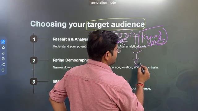 How To Create A Bing Ads Account Tutorial 2024 | How To Set Up A Microsoft Ads | Live Classes