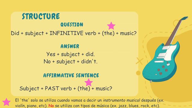 Find out about music PAST SIMPLE смотреть онлайн