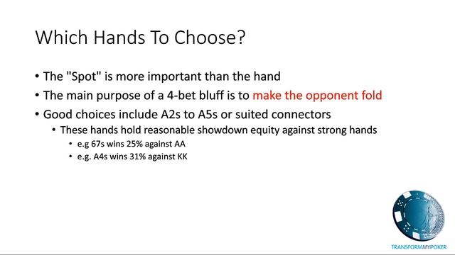 The 4 Bet Bluff: Pokers Ultimate Power Play смотреть онлайн