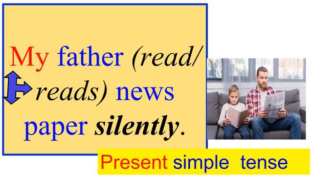 1 SIMPLE PRESENT TENSE EXERCISE PART- 2 смотреть онлайн