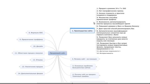 Как заставить ваш сайт продавать. Урок 1 смотреть онлайн