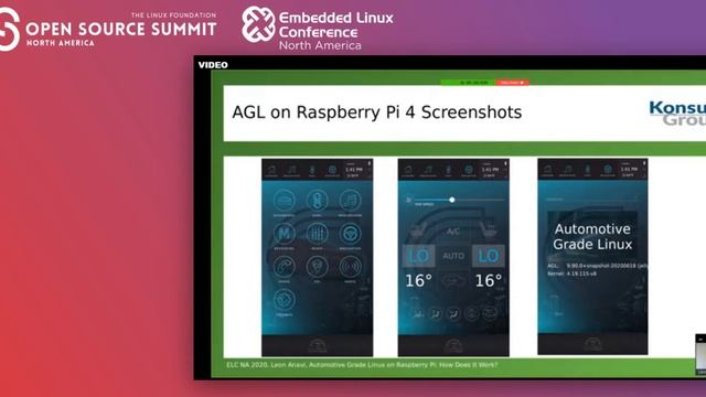 Automotive Grade Linux on Raspberry Pi: How Does It Work? - Leon Anavi, Konsulko Group смотреть онлайн