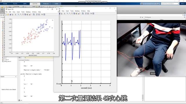 1091 - Biosignal Processing Project: Using ECG Signals to Estimate Cardiorespiratory Endurance смотреть онлайн