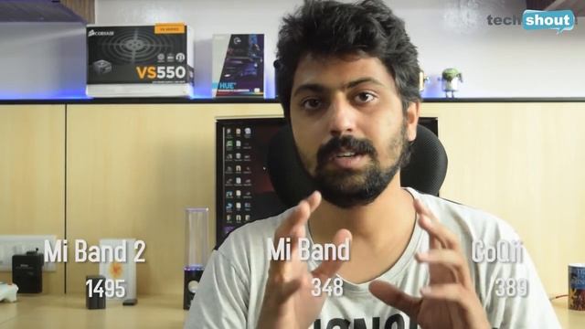 Xiaomi Mi Band 2 Review & Comparison смотреть онлайн