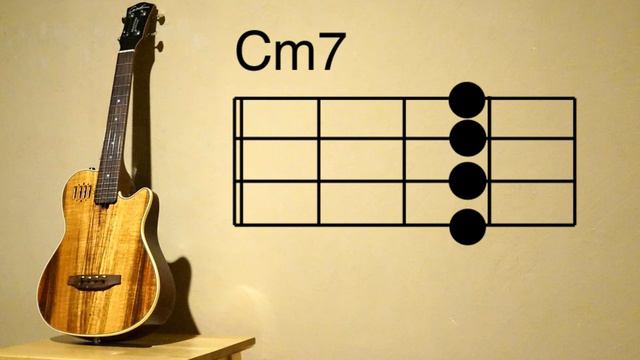 Ukulele Tutorial "Happy/Pharrell Williams"〜ファレル・ウィリアムス「ハッピー」の伴奏を弾いてみよう！ смотреть онлайн