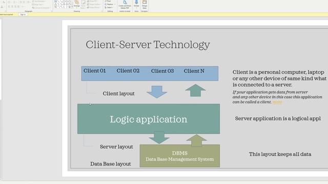 1.SAP и Клиент Серверная технология смотреть онлайн