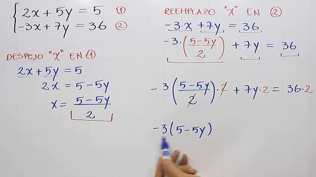 Sistemas de ecuaciones lineales 2x2 | Método de Sustitución | Ejemplo 2 смотреть онлайн