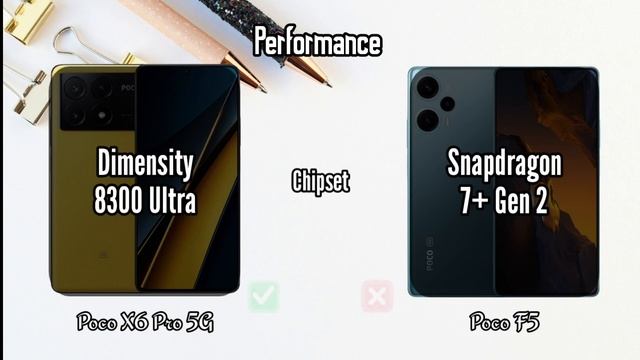 Poco X6 Pro VS Poco F5 | CellTech Review смотреть онлайн