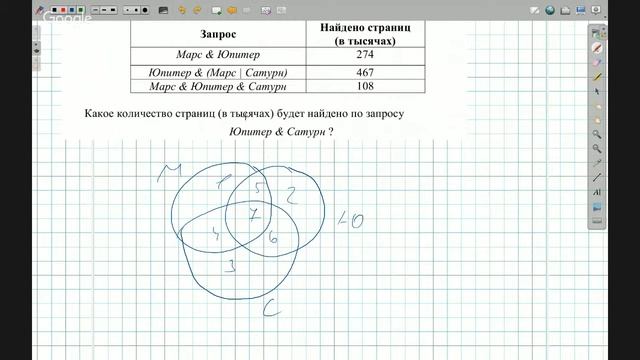 Разбор пробного ЕГЭ по информатике от 05.12.2016 смотреть онлайн