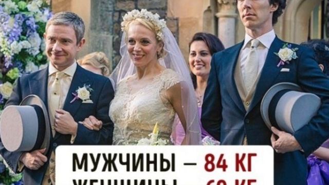 Сколько весят люди в разных уголках нашей планеты? смотреть онлайн