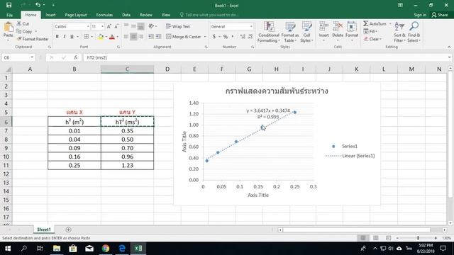 สร้างกราฟสมการเส้นตรง Y=mX+C วิธีลัด смотреть онлайн